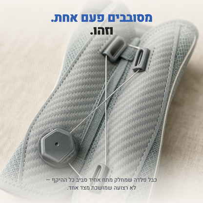 מסובבים פעם אחת. וזהו.